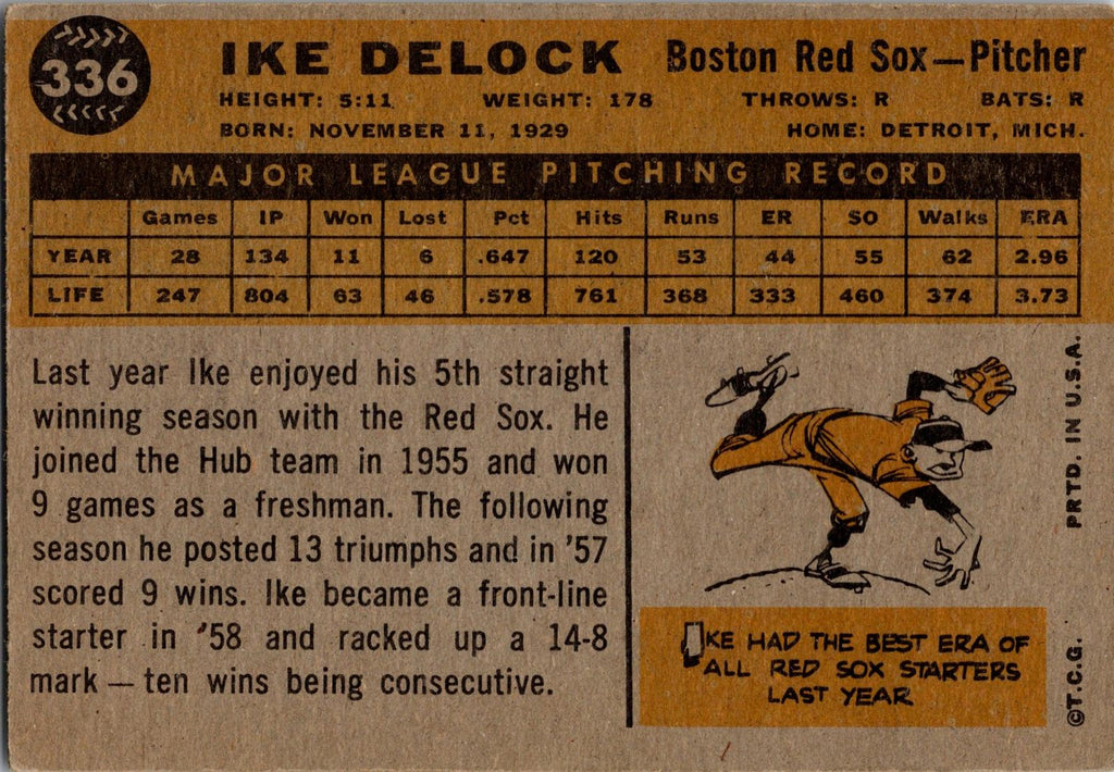 1960 Topps #336 Ike Delock