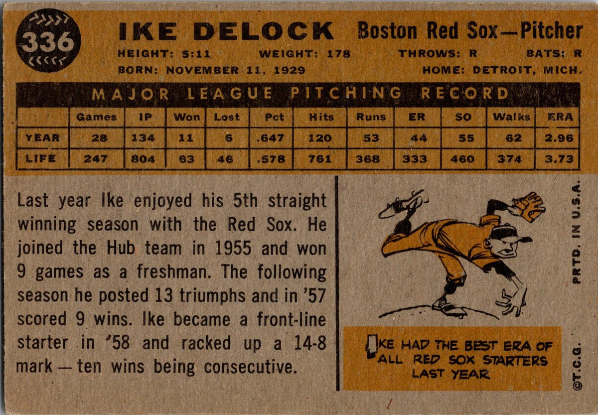 1960 Topps #336 Ike Delock