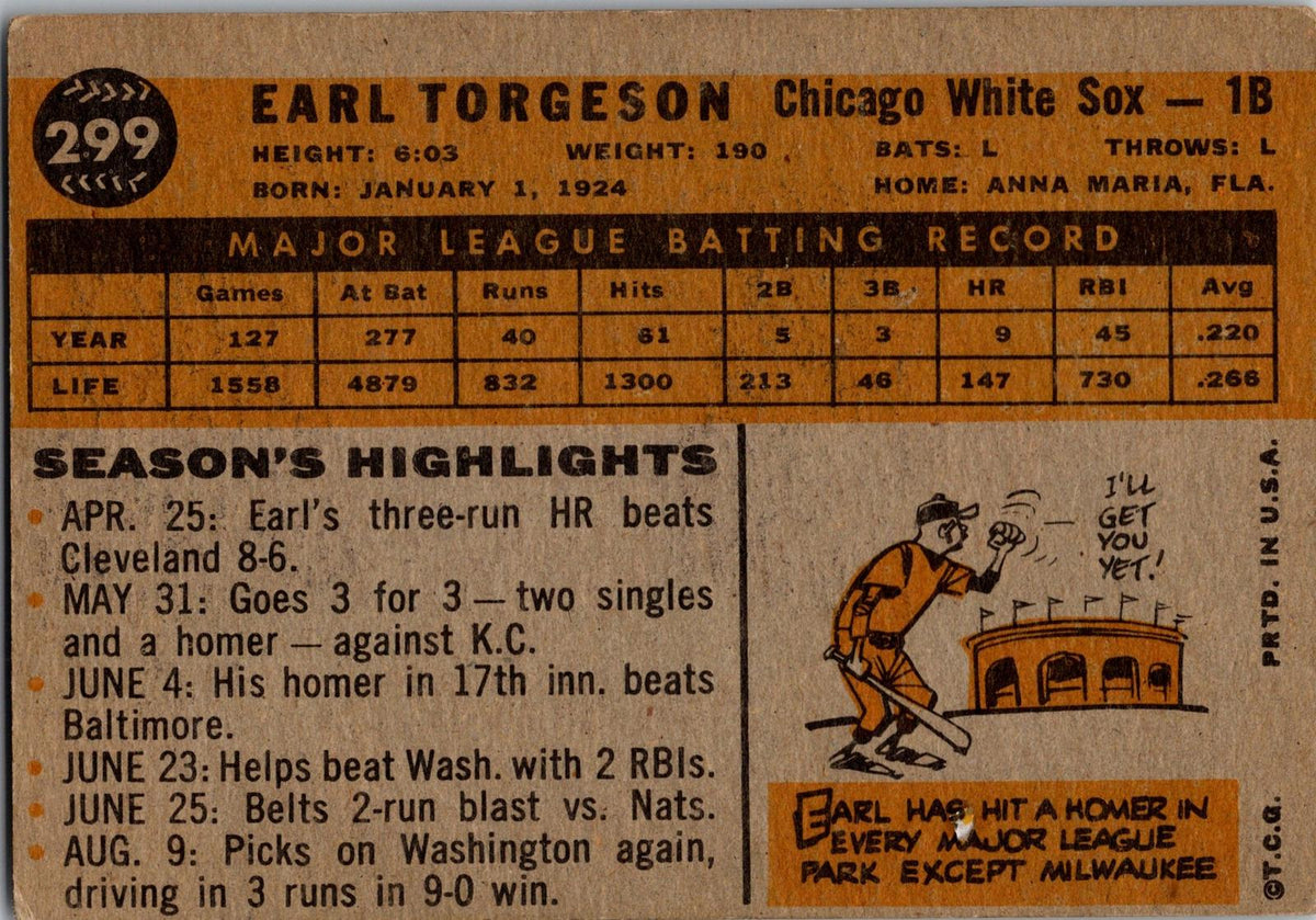 1960 Topps #299 Earl Torgeson
