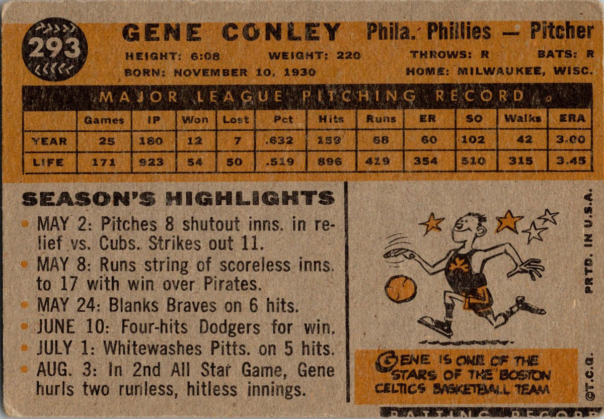 1960 Topps #293 Gene Conley