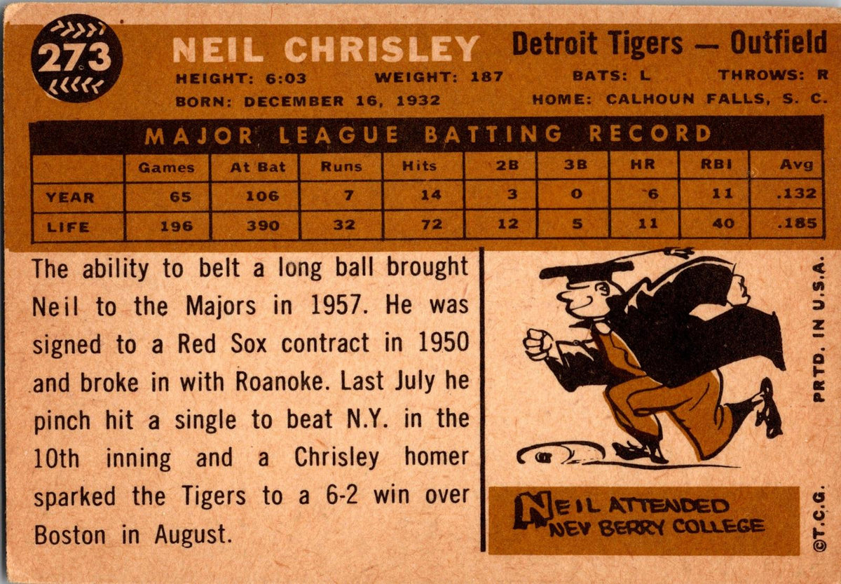 1960 Topps #273 Neil Chrisley