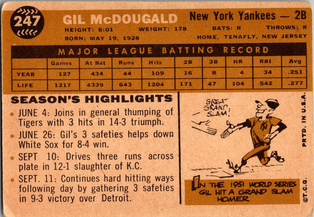 1960 Topps #247 Gil McDougald