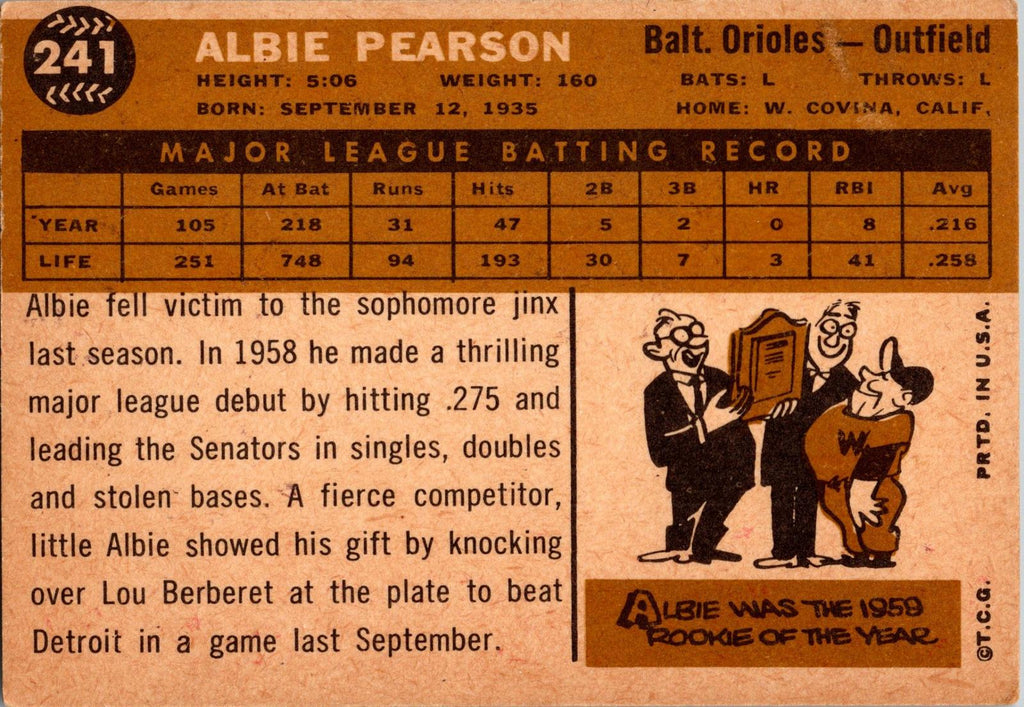 1960 Topps #241 Albie Pearson