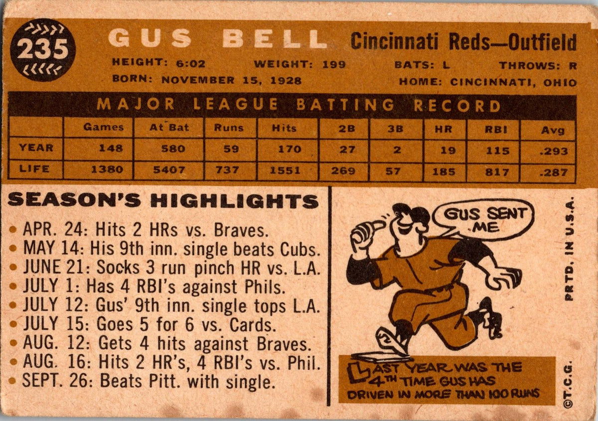 1960 Topps #235 Gus Bell