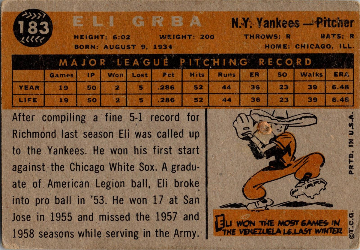 1960 Topps #183 Eli Grba