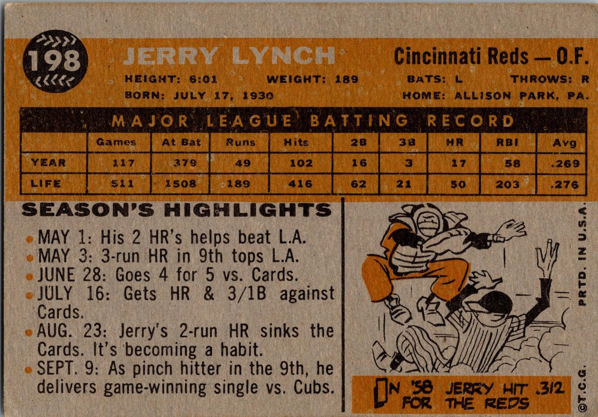 1960 Topps #198 Jerry Lynch