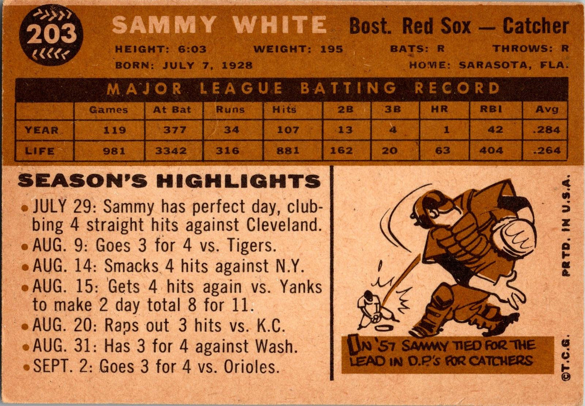 1960 Topps #203 Sammy White