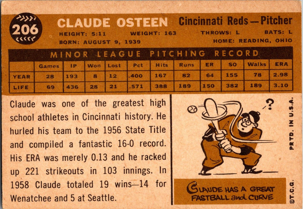 1960 Topps #206 Claude Osteen