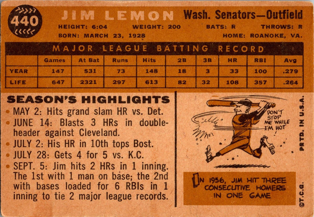 1960 Topps #440a Jim Lemon : Gray back