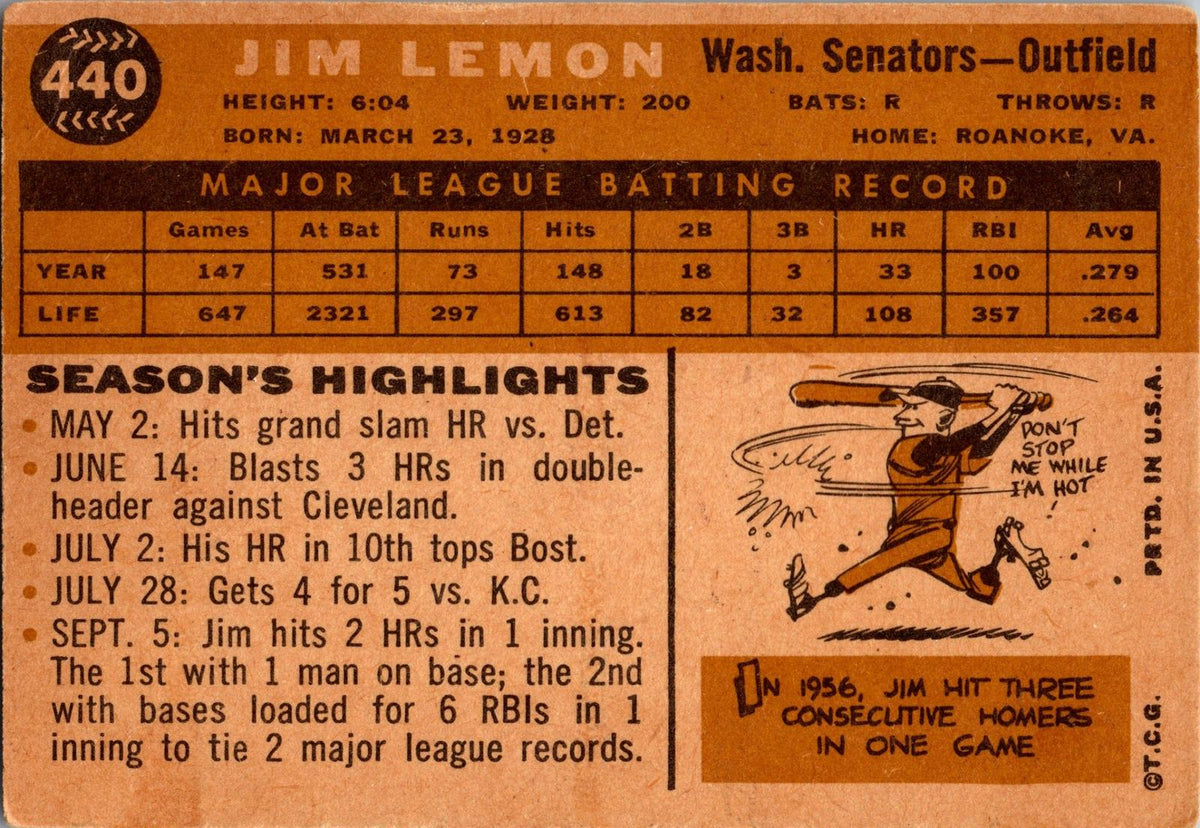 1960 Topps #440a Jim Lemon : Gray back
