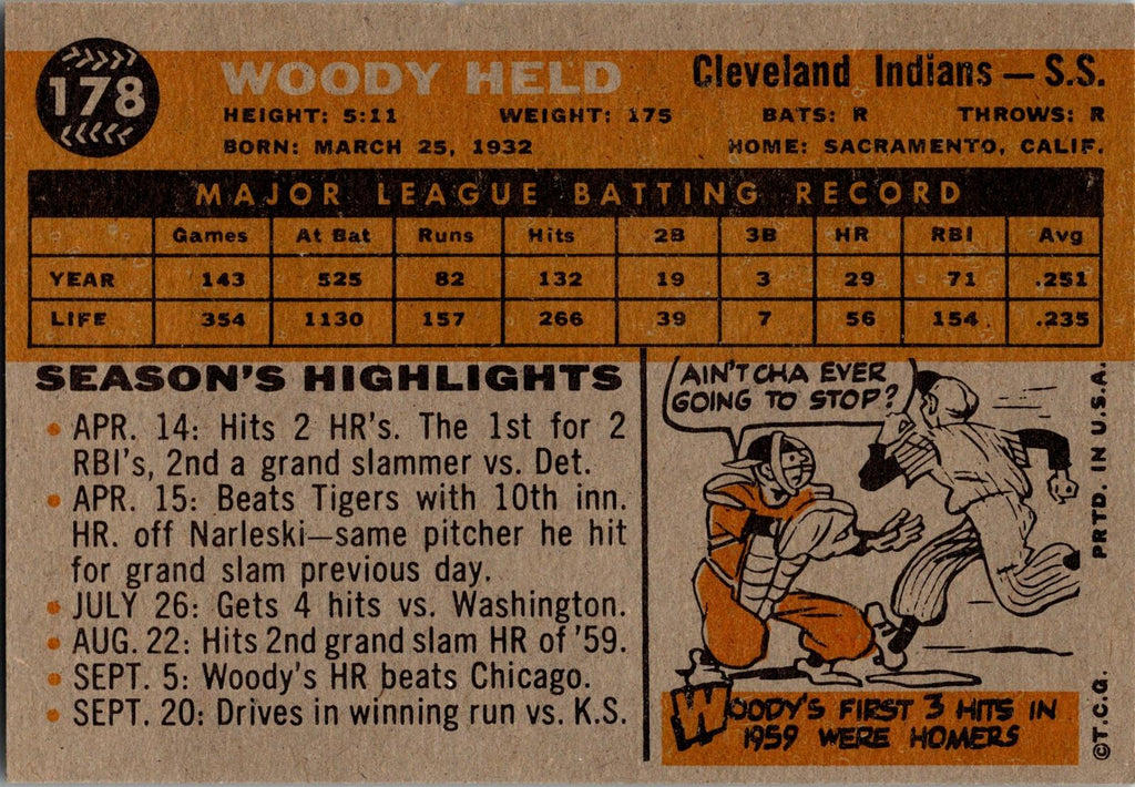 1960 Topps #178 Woodie Held