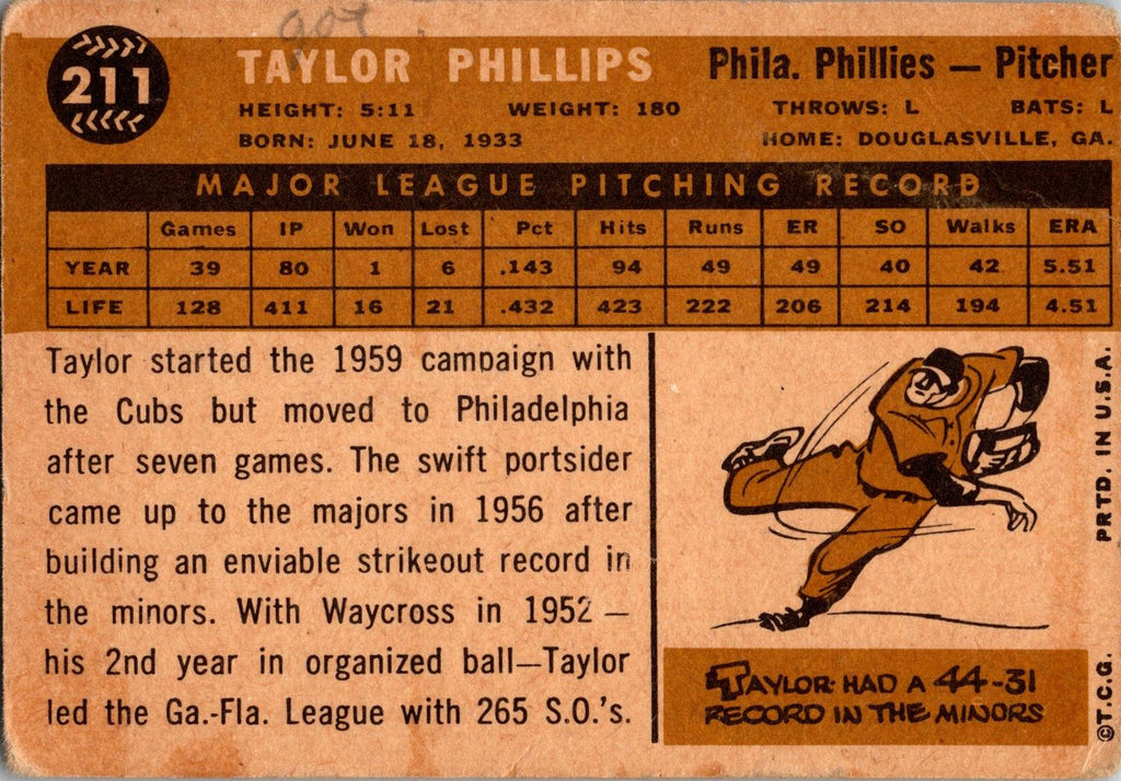 1960 Topps #211 Taylor Phillips