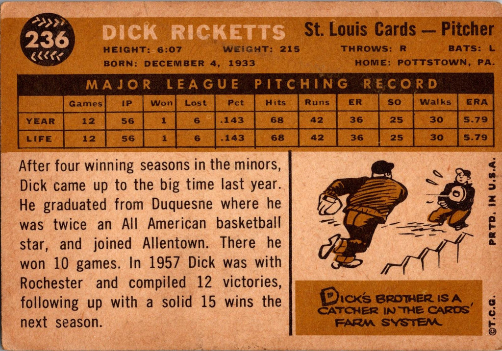 1960 Topps #236 Dick Ricketts