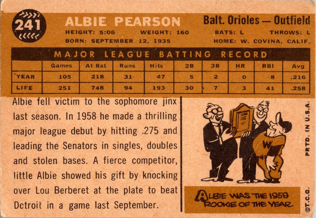 1960 Topps #241 Albie Pearson