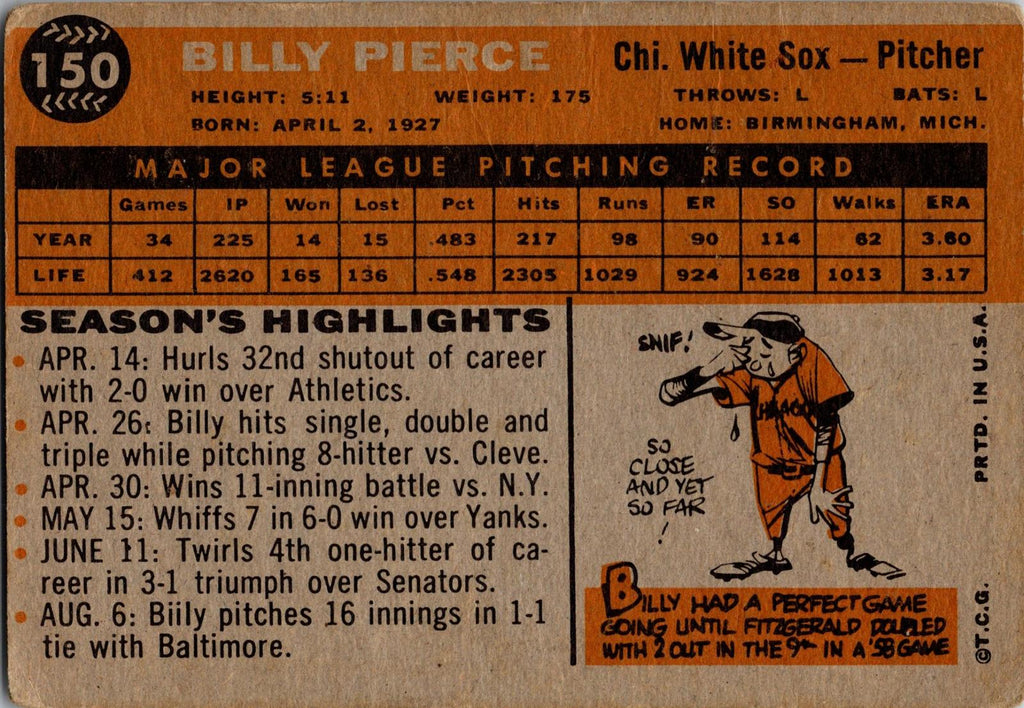1960 Topps #150 Billy Pierce