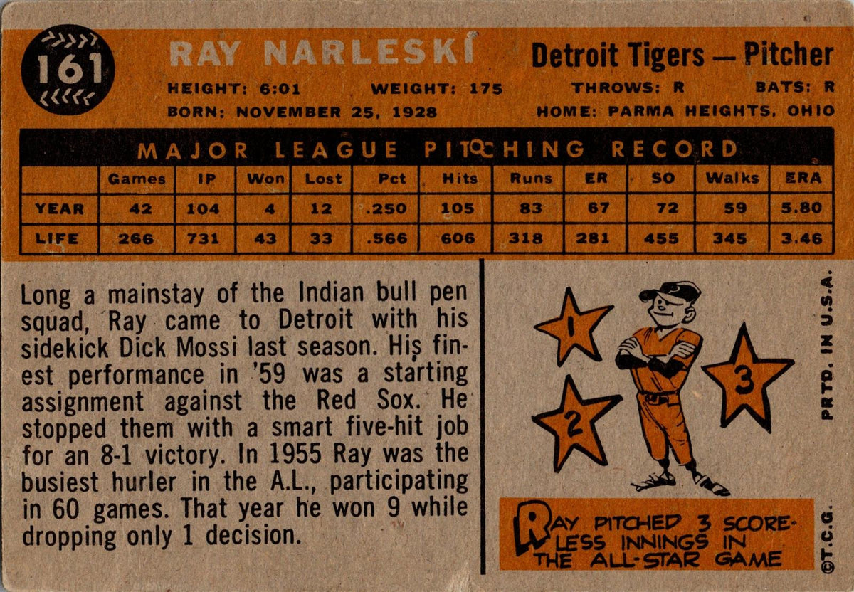 1960 Topps #161 Ray Narleski