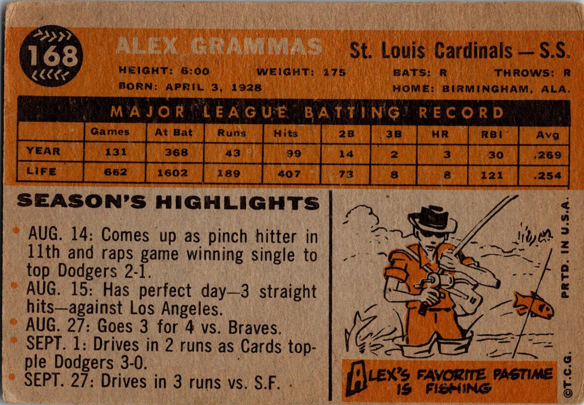 1960 Topps #168 Alex Grammas