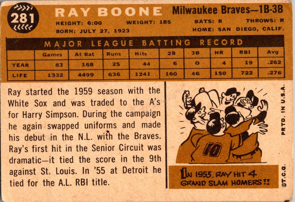 1960 Topps #281 Ray Boone