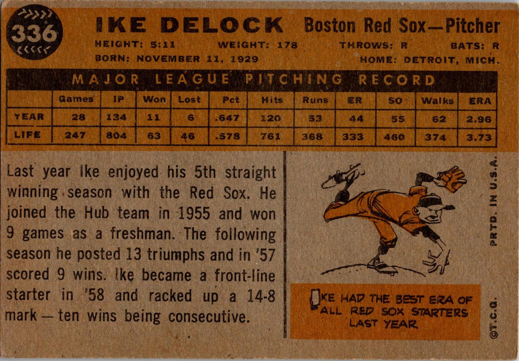 1960 Topps #336 Ike Delock