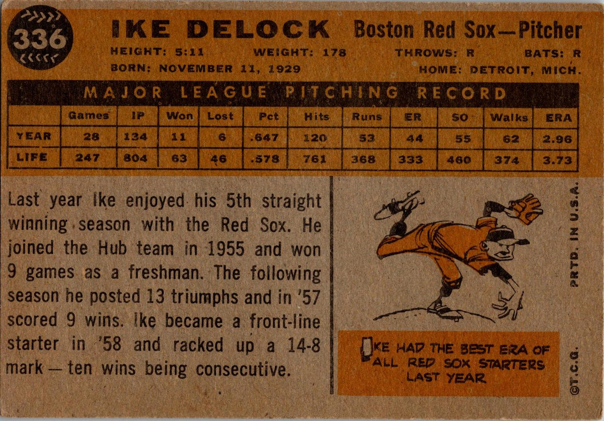 1960 Topps #336 Ike Delock