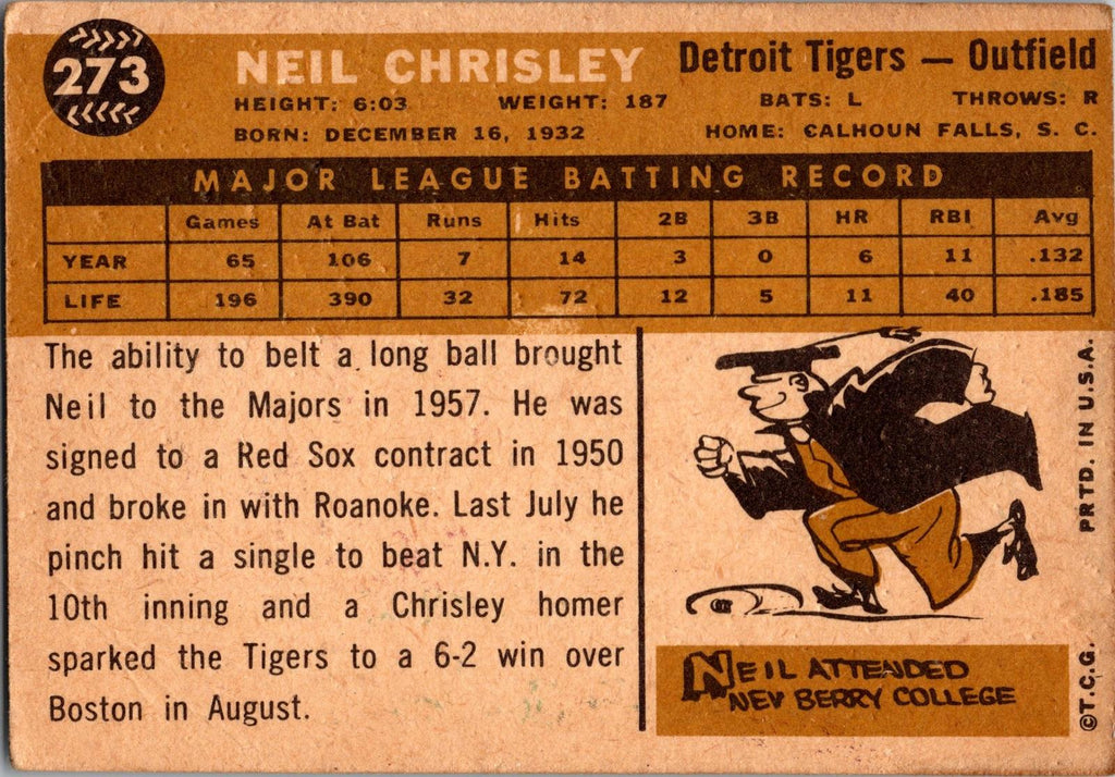 1960 Topps #273 Neil Chrisley