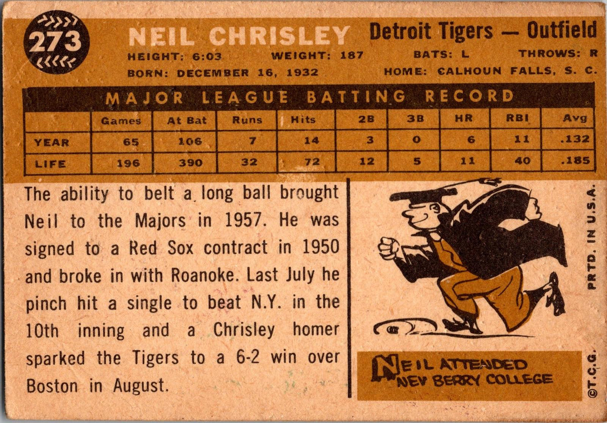 1960 Topps #273 Neil Chrisley