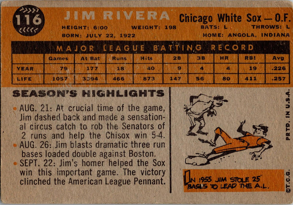 1960 Topps #116 Jim Rivera