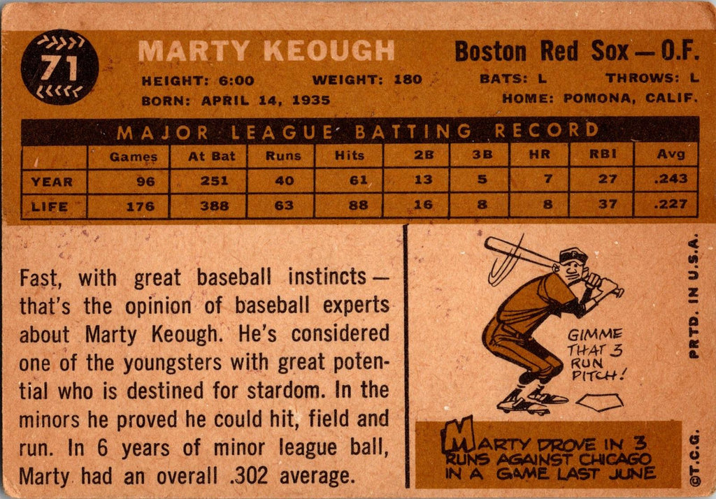 1960 Topps #71 Marty Keough