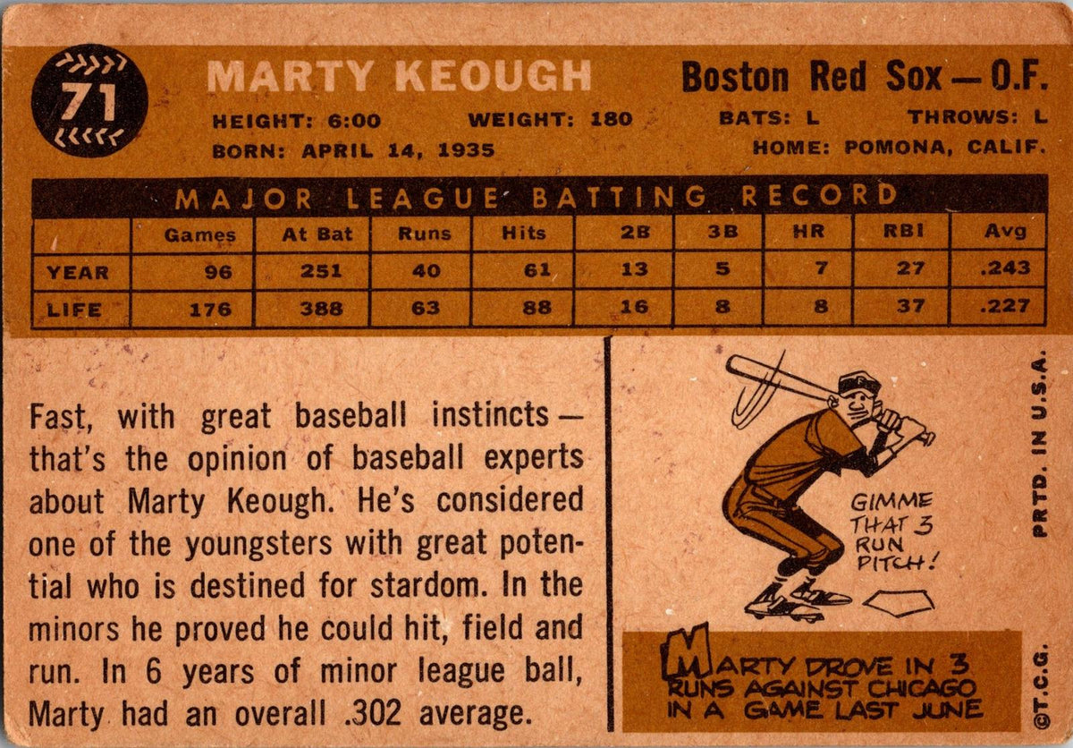 1960 Topps #71 Marty Keough