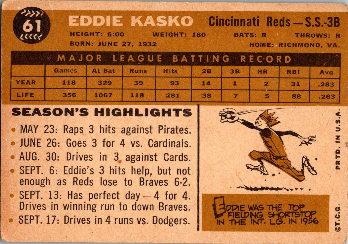 1960 Topps #61 Eddie Kasko