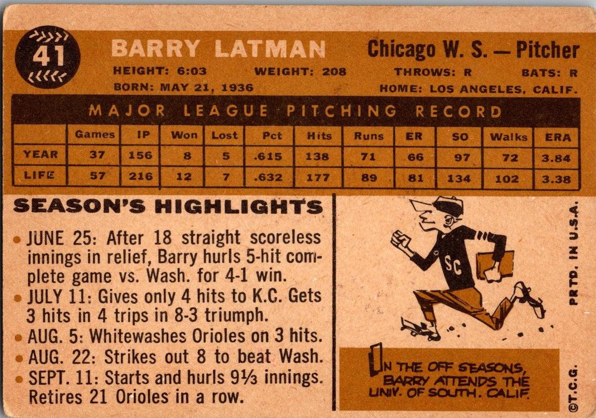 1960 Topps #41 Barry Latman