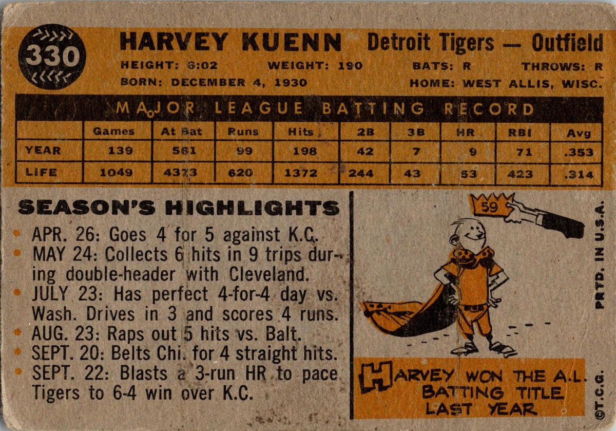 1960 Topps #330 Harvey Kuenn