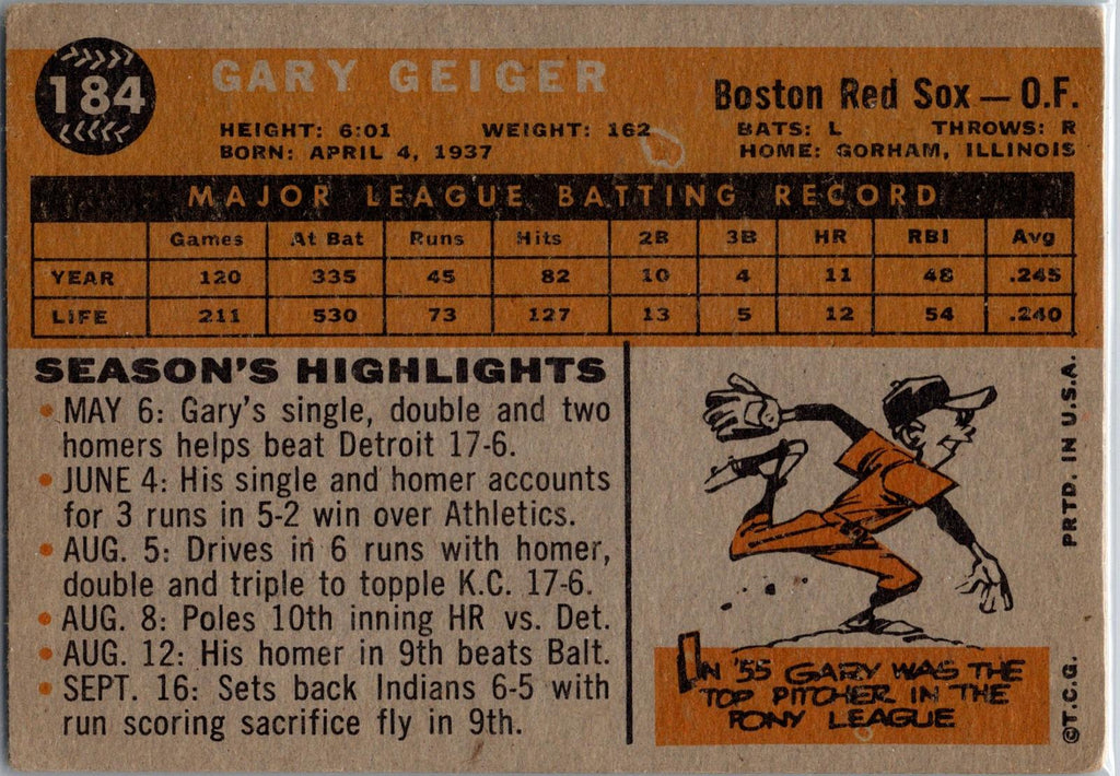 1960 Topps #184 Gary Geiger