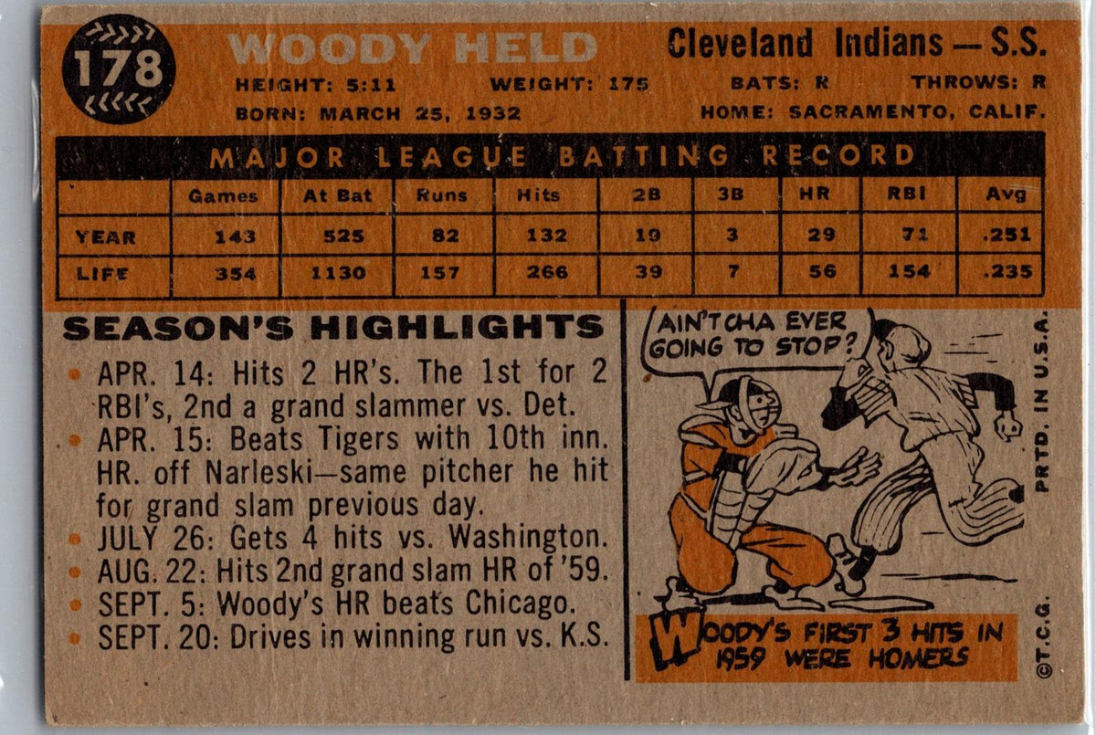 1960 Topps #178 Woodie Held