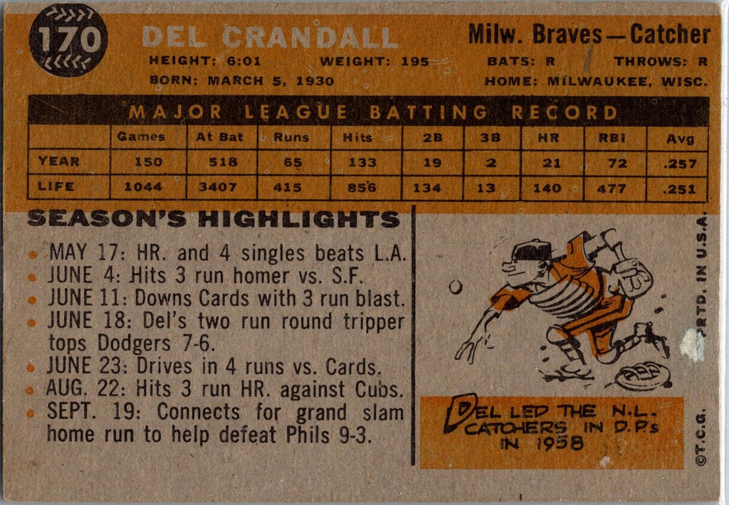 1960 Topps #170 Del Crandall