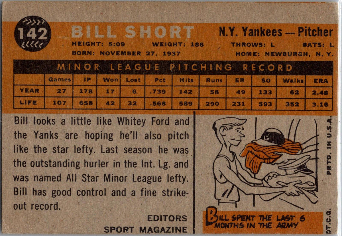 1960 Topps #142 Bill Short