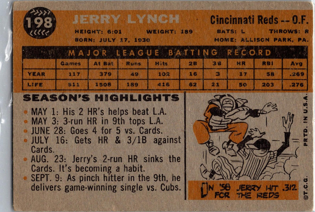 1960 Topps #198 Jerry Lynch