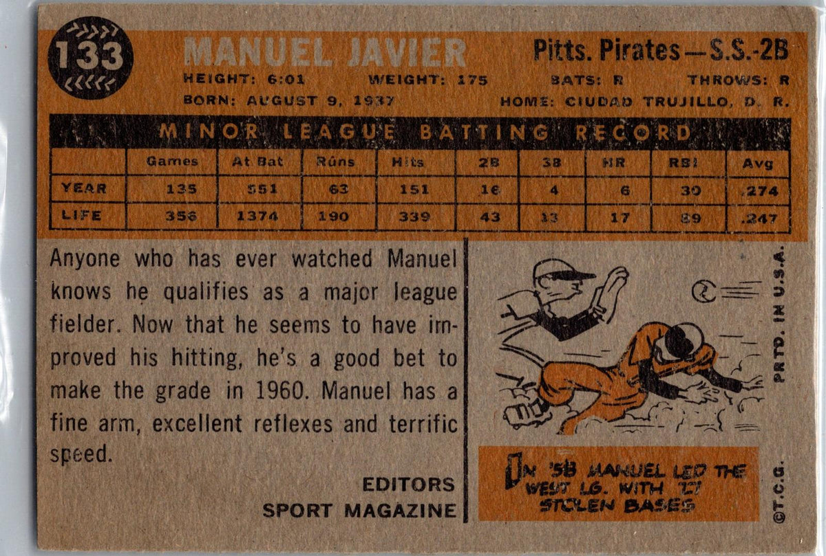 1960 Topps #133 Manuel Javier