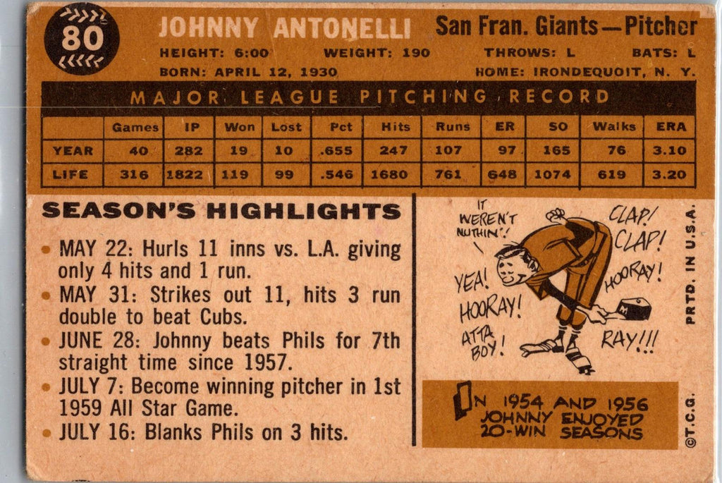 1960 Topps #80 Johnny Antonelli