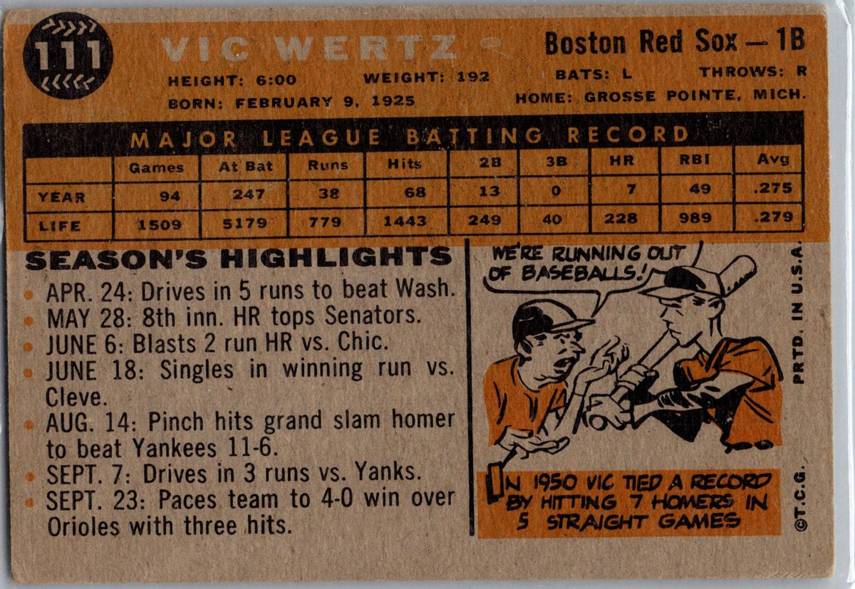 1960 Topps #111 Vic Wertz