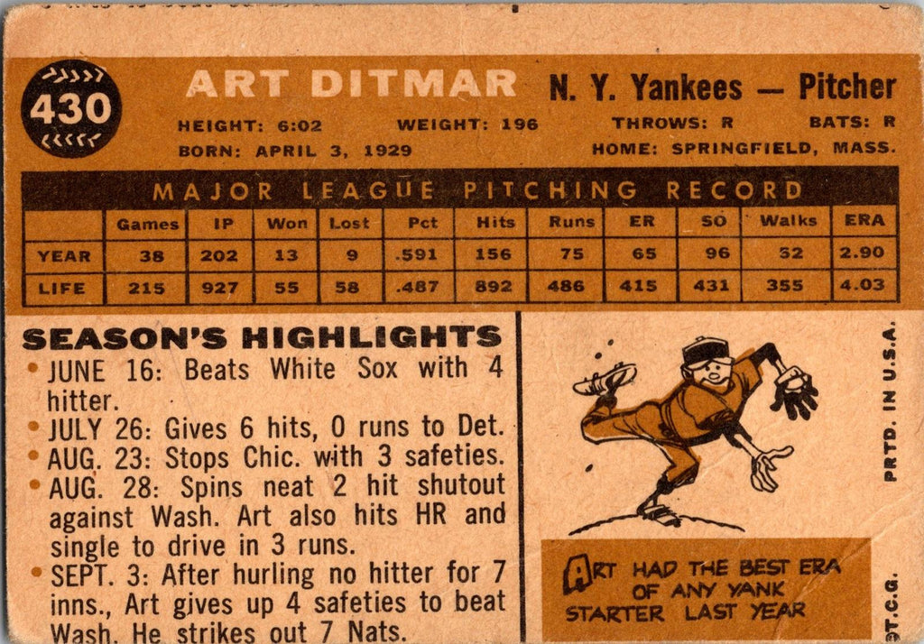 1960 Topps #430a Art Ditmar : Gray back