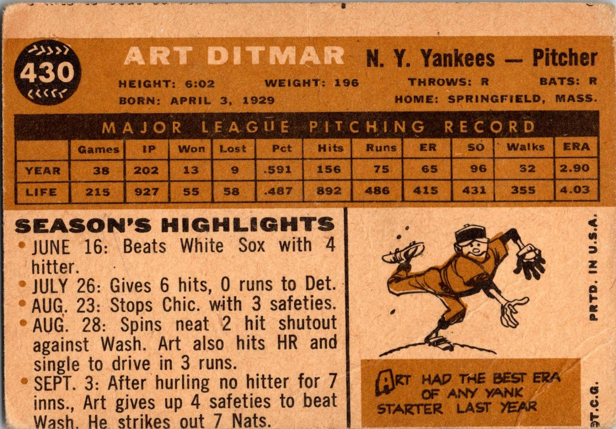 1960 Topps #430a Art Ditmar : Gray back