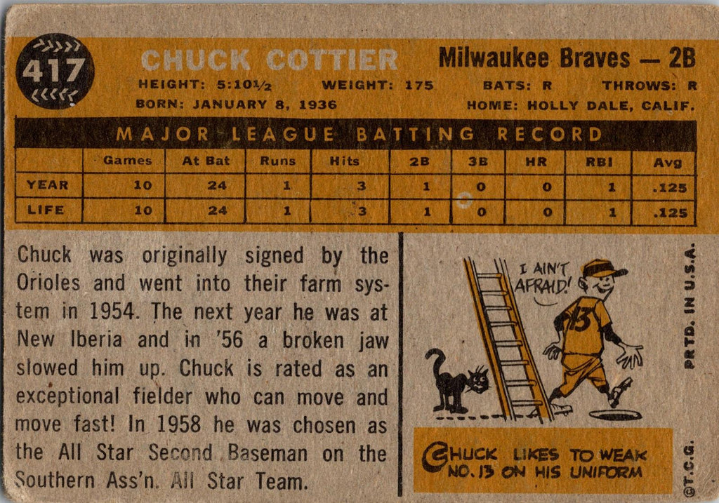 1960 Topps #417b Chuck Cottier : White back