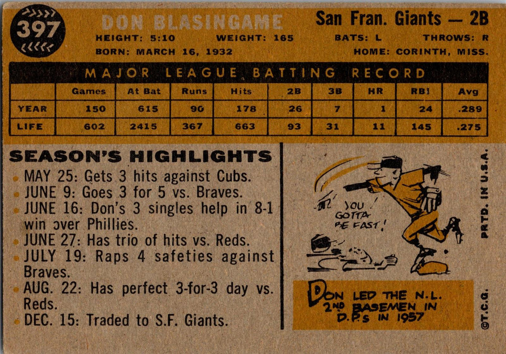 1960 Topps #397b Don Blasingame : Gray back