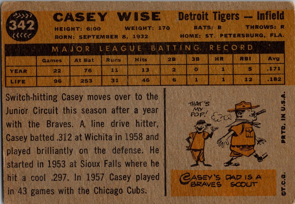 1960 Topps #342 Casey Wise