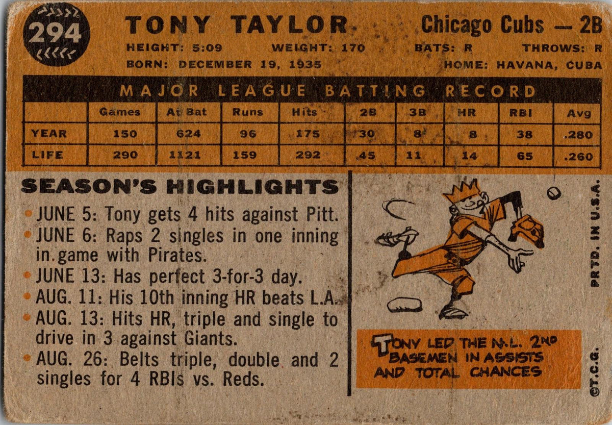 1960 Topps #294 Tony Taylor