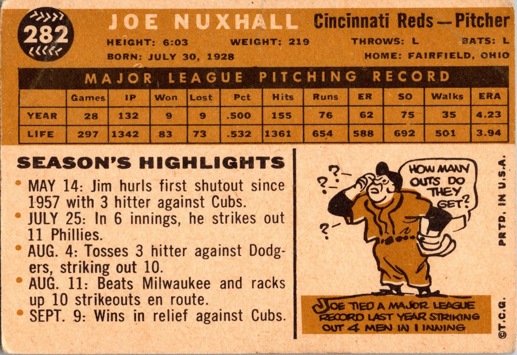 1960 Topps #282 Joe Nuxhall