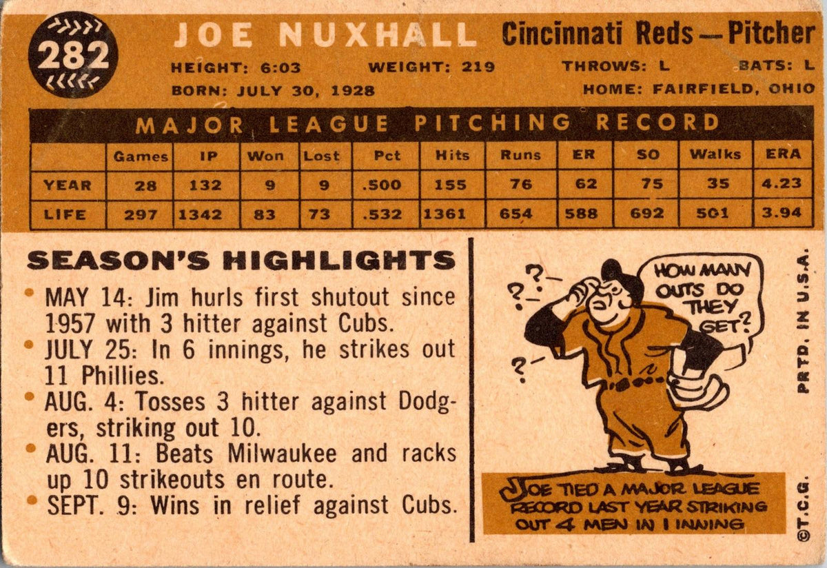 1960 Topps #282 Joe Nuxhall