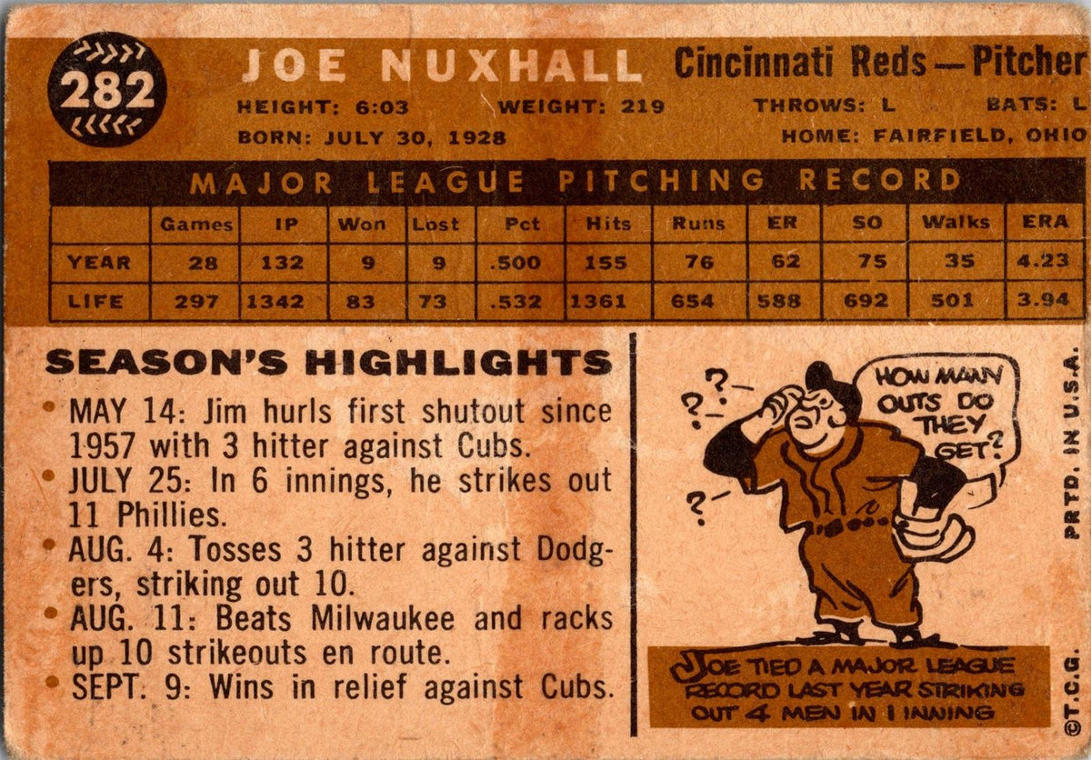 1960 Topps #282 Joe Nuxhall