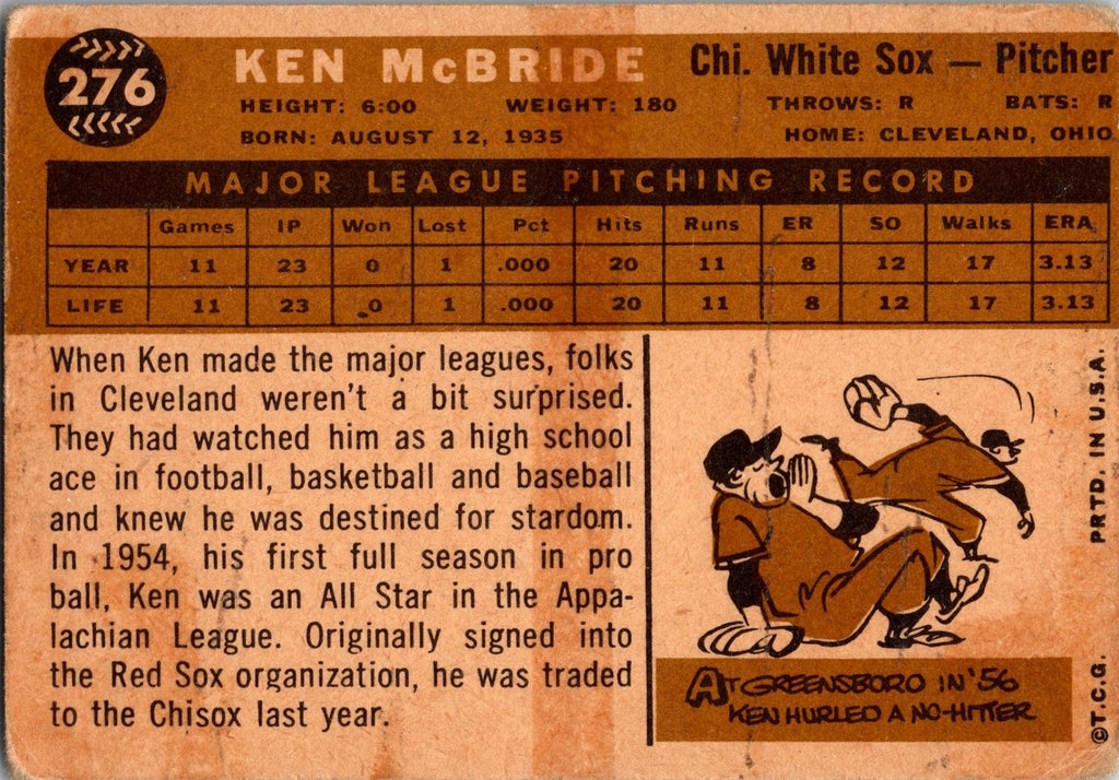 1960 Topps #276 Ken McBride